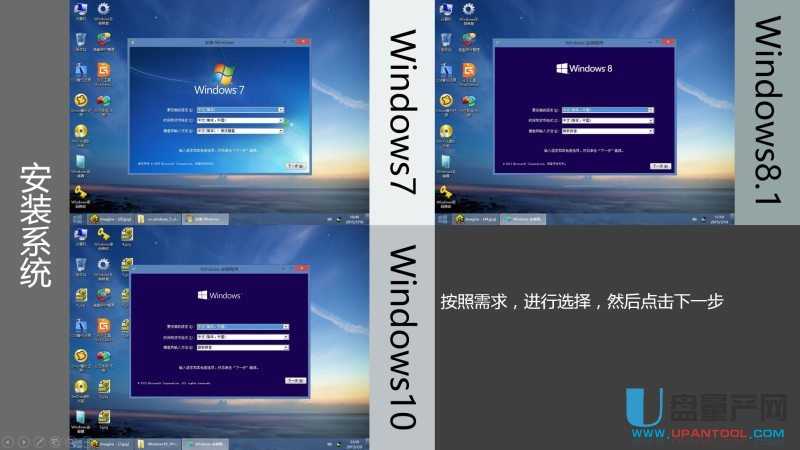 ôUPbUEFIģʽWin7Win8.1Win10ϵy(tng)̳