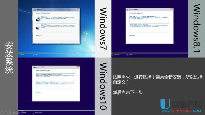 ôUPbUEFIģʽWin7Win8.1Win10ϵy(tng)̳