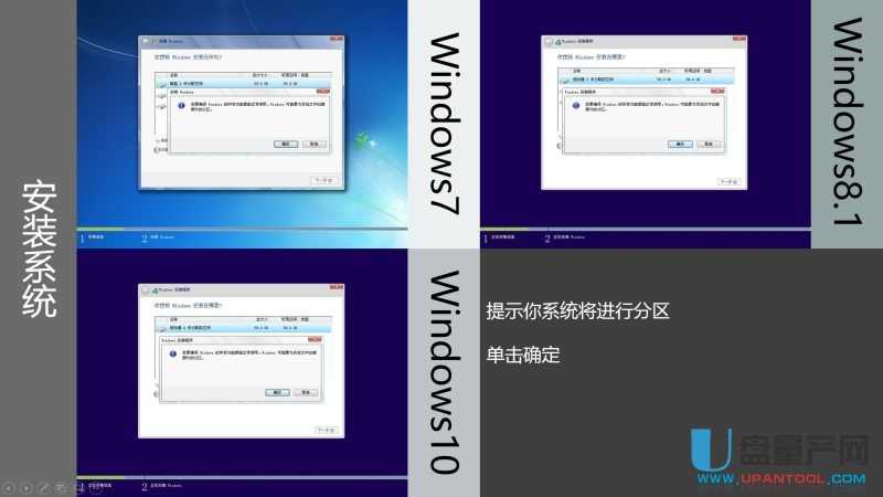 ôUPbUEFIģʽWin7Win8.1Win10ϵy(tng)̳
