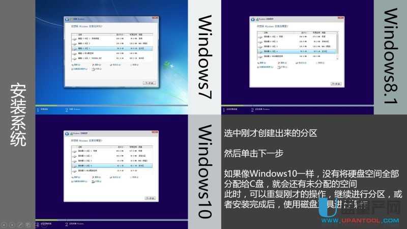 ôUPbUEFIģʽWin7Win8.1Win10ϵy(tng)̳