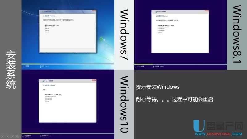 ôUPbUEFIģʽWin7Win8.1Win10ϵy(tng)̳