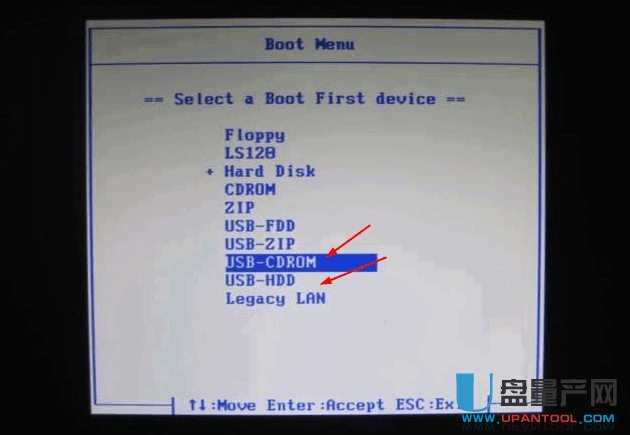 ʲôUDUP܆(dng)USB-CDROM+UDֻa(chn)օ^(q)܆(dng)