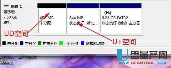 ôUPUDB+[օ^(q)BIOS+UEFIpϙCȫݽ̳
