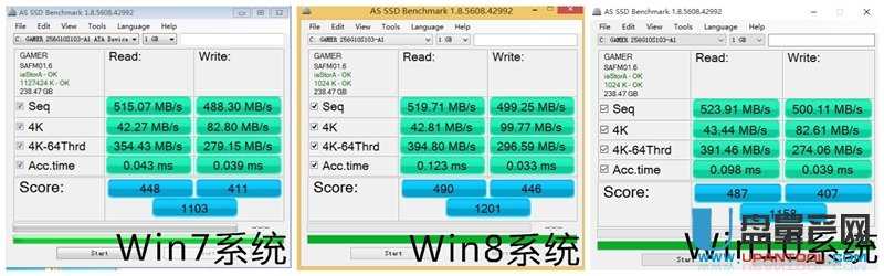 Ăϵy(tng)SSD̑B(ti)ӲPٶ쌦Ȝyԇ