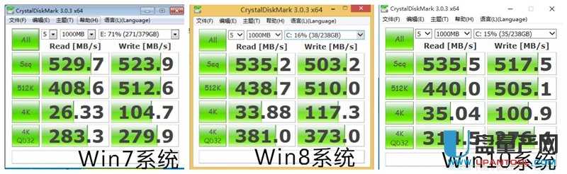 Ăϵy(tng)SSD̑B(ti)ӲPٶ쌦Ȝyԇ
