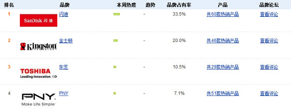 beWUP?zhn)εę?qun)̳