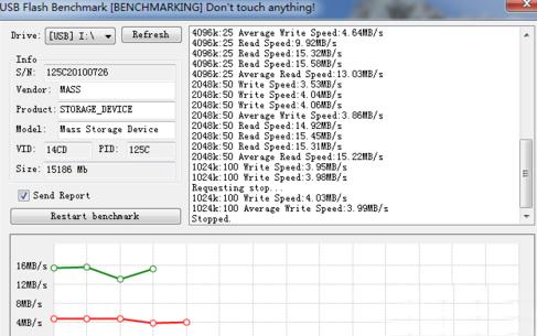 ΜyԇUPxٶȽ̳?UPxٶșzy