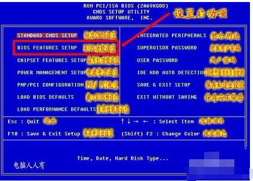恢復(fù)方法 恢復(fù)方法