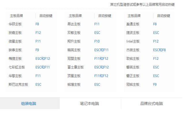 1502791238106546.png 怎樣用U盤裝系統(tǒng)