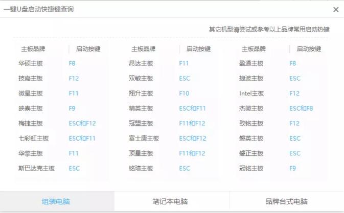 設(shè)置u盤啟動(dòng) 設(shè)置u盤啟動(dòng)