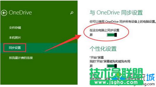 win10ϵy(tng)_(ki)C(j)Ԅ(dng)onedrive(du)ԒĽQE2