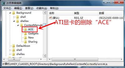 AMD/ATI顯卡 AMD/ATI顯卡