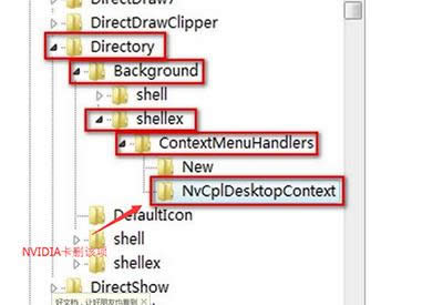 AMD/ATI顯卡 AMD/ATI顯卡
