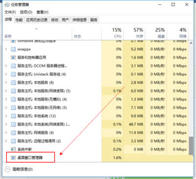 任務(wù)管理器
