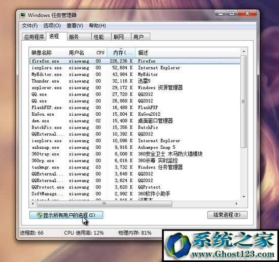 Svchost.exeʲôWin7νSvchost.exeW(wng)ռ