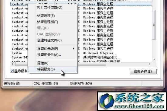 Svchost.exeʲôWin7νSvchost.exeW(wng)ռ