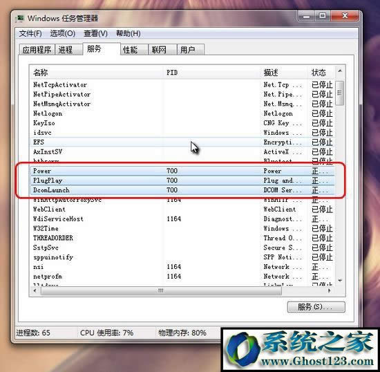 Svchost.exeʲôWin7νSvchost.exeW(wng)ռ