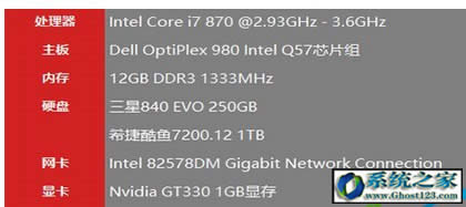 w7ϵy(tng)ô?w7w10Ă(g)