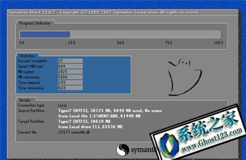 Ă(g)W(wng)վghostϵy(tng)