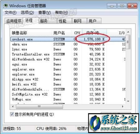 svchostռÃ(ni)^win10ôQ