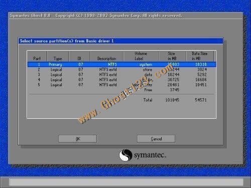 һIghost߀ԭ(ghostʹý̳̈D)