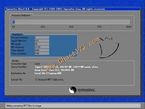 һIghost߀ԭ(ghostʹý̳̈D)
