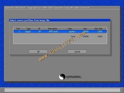 һIghost߀ԭ(ghostʹý̳̈D)