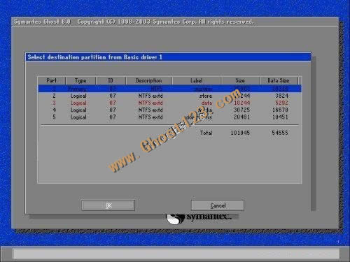 һIghost߀ԭ(ghostʹý̳̈D)