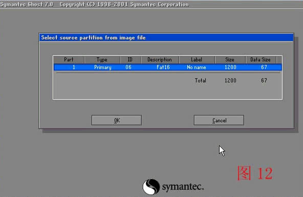 һIghostbϵy(tng)|ghostքӰb̳