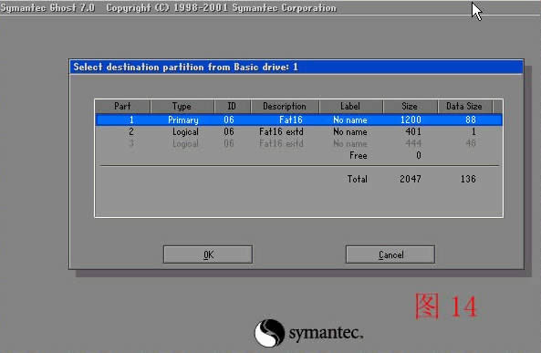 һIghostbϵy(tng)|ghostքӰb̳