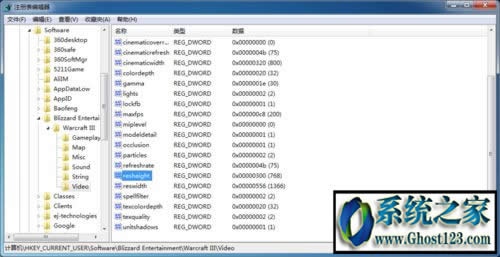 ghostwin10ϵywar3ȫ@ʾк߅ĽQ