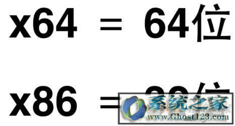 WIN10ϵy(tng)x64x86ʲô^(q)e?ô^(q)x64x86?