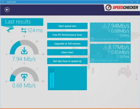 Windows10InternetW(wng)j(lu)ٶȜyԇѹ߽B
