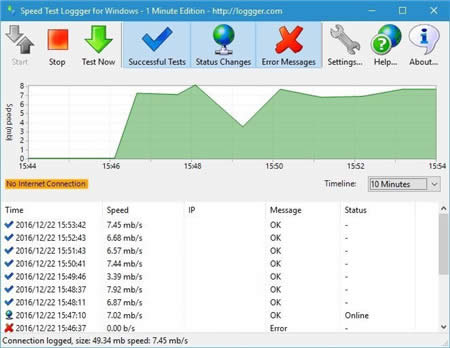 Windows10InternetW(wng)j(lu)ٶȜyԇѹ߽B
