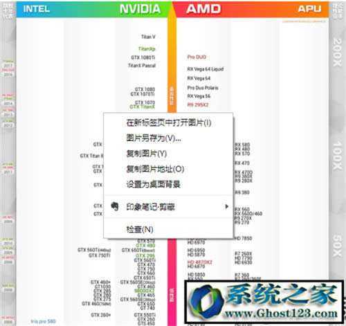 cpu最新天梯圖|電腦cpu處理器天梯圖排行