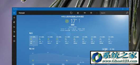 win10(chung)߸ʲô? win10(chung)߸¹Щ?