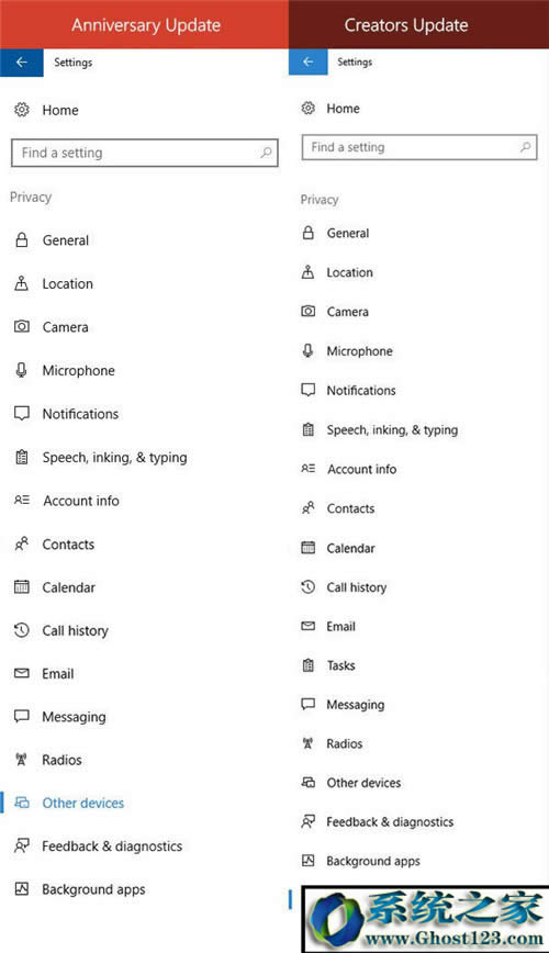 win10創(chuàng)意者更新內(nèi)容|新Win10創(chuàng)意者更新隱私