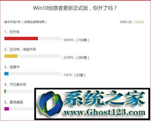 win10 (chung)ʽ! Win10(chung)߸ʽ