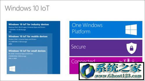 win10哪個(gè)版本最好? w10什么版本玩游戲