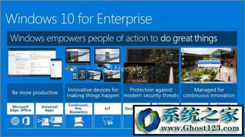 win10哪個(gè)版本最好? w10什么版本玩游戲