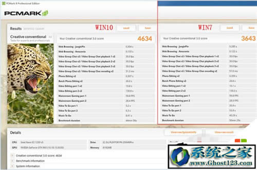 win7 win10Ă(g)ٶȿ|win10ٶȱwin7