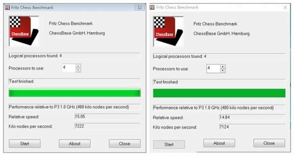 新版Win10系統(tǒng)不習(xí)慣教你在200系主板安ghost Win7系統(tǒng)