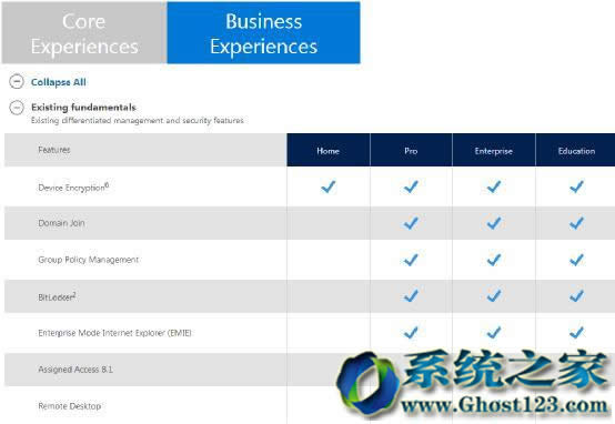 Win10ͥ桢IIȵą^e