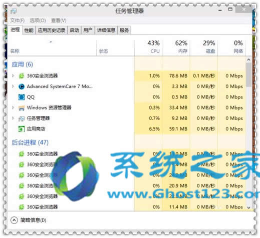 快速解決Ghost Win10任務(wù)管理器顯示不全