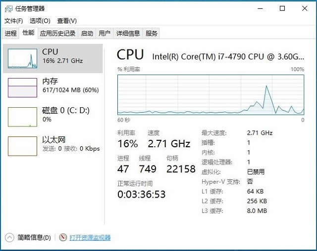 Windows 10ų΄(w)đ(yng)
