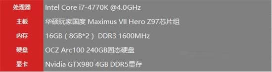windows7與windows10系統(tǒng)全方位KO