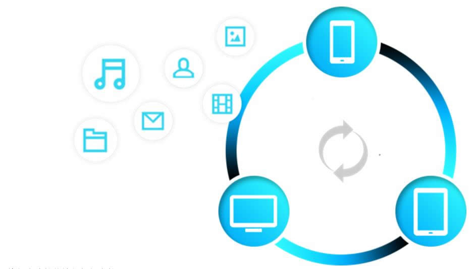 FSHAREitWindows10֙CWIFIֱָ֧