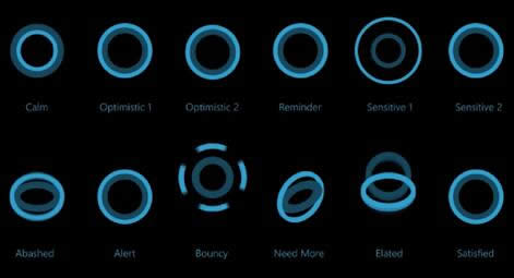 ְֵĽʹWin10С|ȫwWindows10С