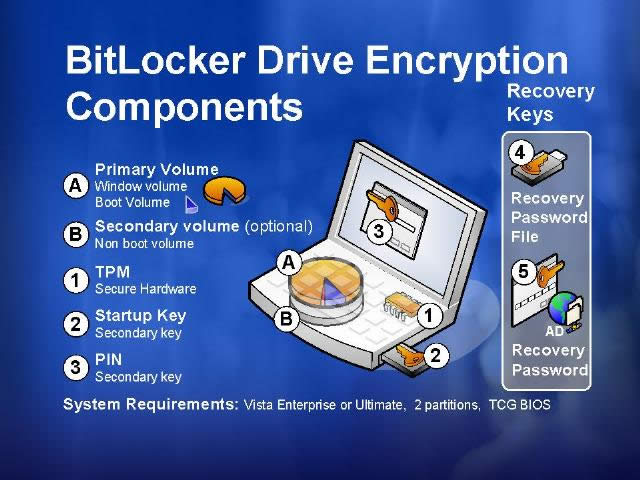 ΢ܛƳ¾W(wng)վWindows 10İȫ