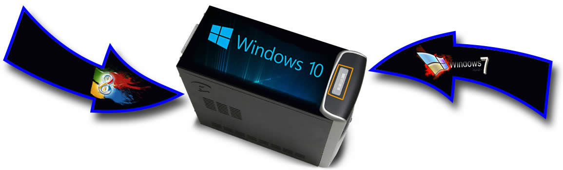 如何高效的讓Win10系統英文版升級,并且干凈的更換安裝